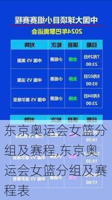 东京奥运会女篮分组及赛程,东京奥运会女篮分组及赛程表