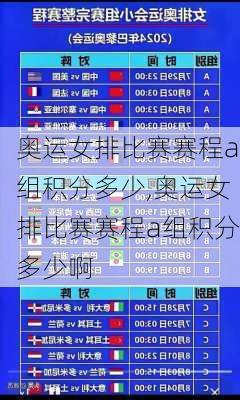 奥运女排比赛赛程a组积分多少,奥运女排比赛赛程a组积分多少啊