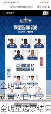 全明星2022选票入口中文,全明星选票结果