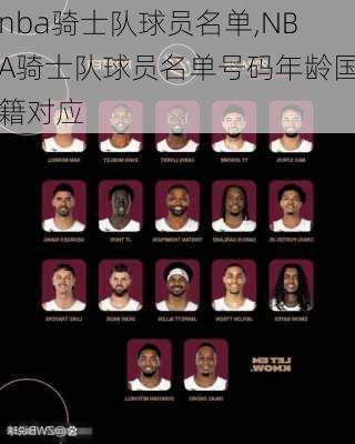 nba骑士队球员名单,NBA骑士队球员名单号码年龄国籍对应