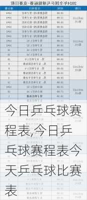 今日乒乓球赛程表,今日乒乓球赛程表今天乒乓球比赛表