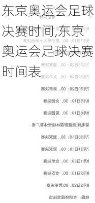 东京奥运会足球决赛时间,东京奥运会足球决赛时间表