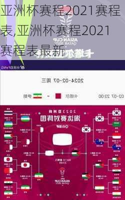 亚洲杯赛程2021赛程表,亚洲杯赛程2021赛程表最新