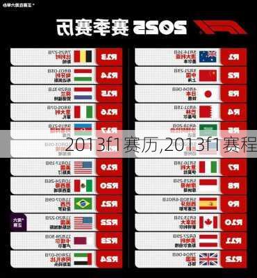 2013f1赛历,2013f1赛程