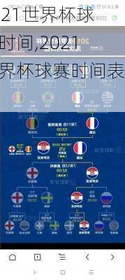 2021世界杯球赛时间,2021世界杯球赛时间表格