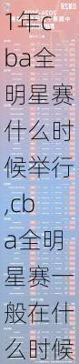 2021年cba全明星赛什么时候举行,cba全明星赛一般在什么时候