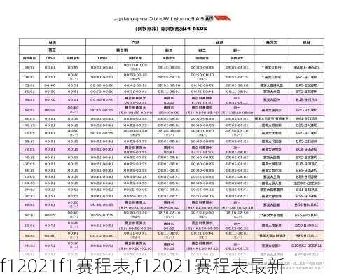 f12021f1赛程表,f12021赛程表最新