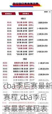 cba季后赛最新赛程,cba季后赛最新赛程表