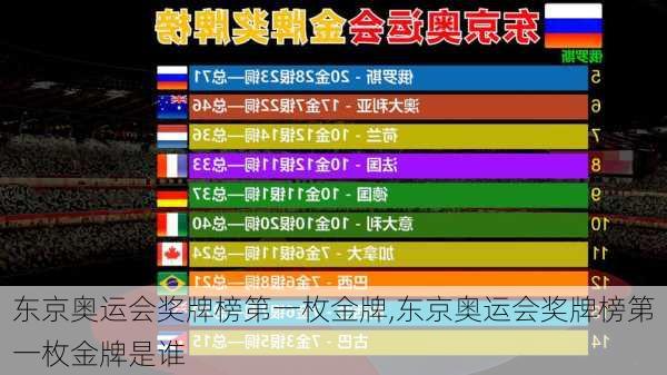 东京奥运会奖牌榜第一枚金牌,东京奥运会奖牌榜第一枚金牌是谁