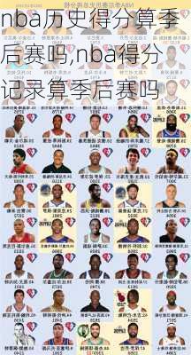 nba历史得分算季后赛吗,nba得分记录算季后赛吗