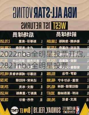 2022nba全明星投票开启,2821nba全明星投票