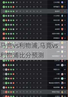 马竞vs利物浦,马竞vs利物浦比分预测