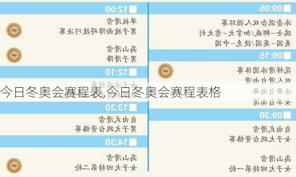 今日冬奥会赛程表,今日冬奥会赛程表格