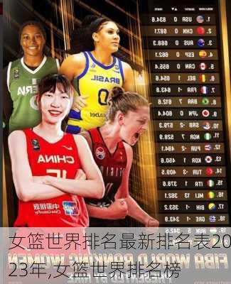女篮世界排名最新排名表2023年,女篮世界排名榜