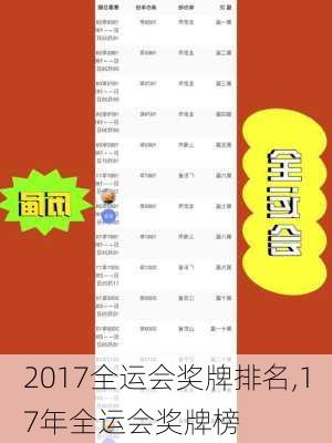 2017全运会奖牌排名,17年全运会奖牌榜