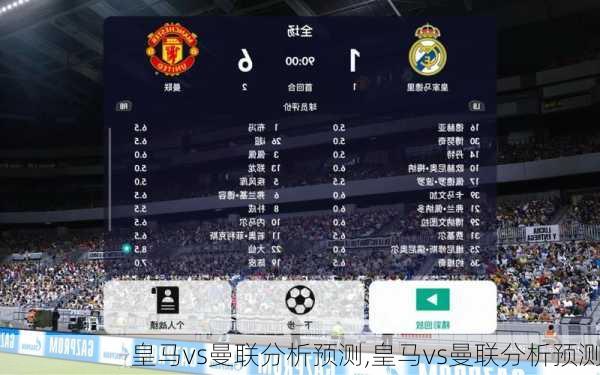 皇马vs曼联分析预测,皇马vs曼联分析预测