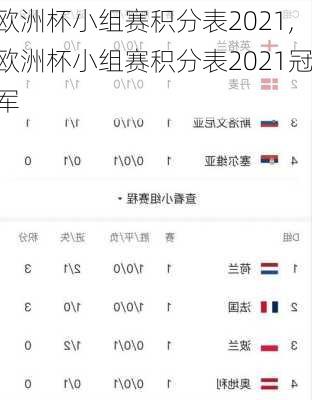 欧洲杯小组赛积分表2021,欧洲杯小组赛积分表2021冠军