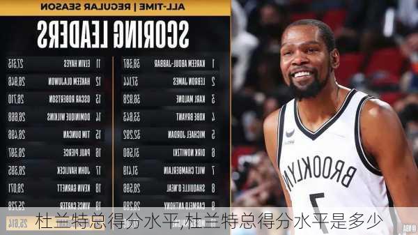 杜兰特总得分水平,杜兰特总得分水平是多少