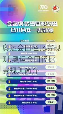奥运会田径比赛规则,奥运会田径比赛规则简介