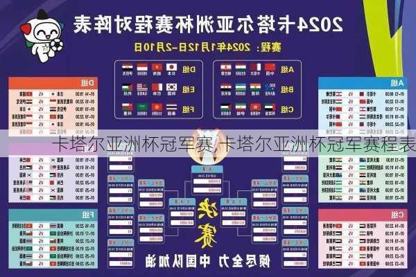 卡塔尔亚洲杯冠军赛,卡塔尔亚洲杯冠军赛程表