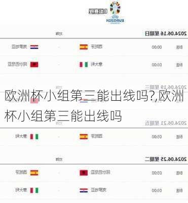 欧洲杯小组第三能出线吗?,欧洲杯小组第三能出线吗