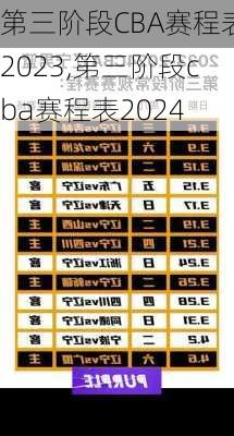 第三阶段CBA赛程表2023,第三阶段cba赛程表2024