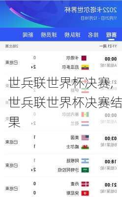 世兵联世界杯决赛,世兵联世界杯决赛结果