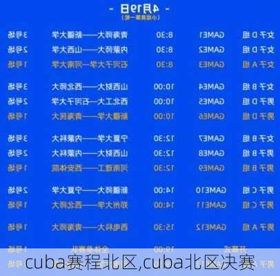 cuba赛程北区,cuba北区决赛