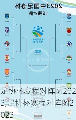 足协杯赛程对阵图2023,足协杯赛程对阵图2023