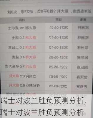 瑞士对波兰胜负预测分析,瑞士对波兰胜负预测分析