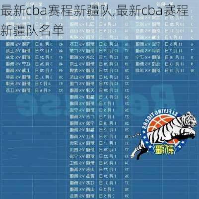 最新cba赛程新疆队,最新cba赛程新疆队名单