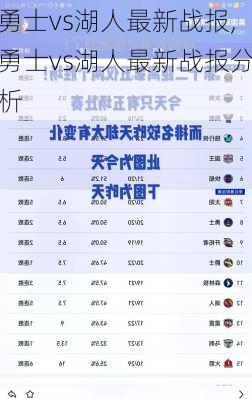 勇士vs湖人最新战报,勇士vs湖人最新战报分析