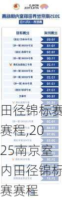 田径锦标赛赛程,2025南京室内田径锦标赛赛程