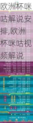 欧洲杯咪咕解说安排,欧洲杯咪咕视频解说