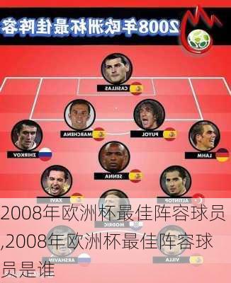 2008年欧洲杯最佳阵容球员,2008年欧洲杯最佳阵容球员是谁