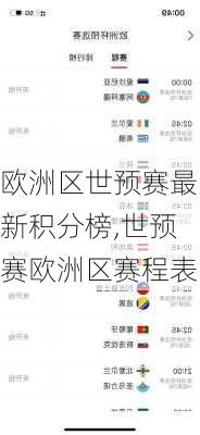 欧洲区世预赛最新积分榜,世预赛欧洲区赛程表