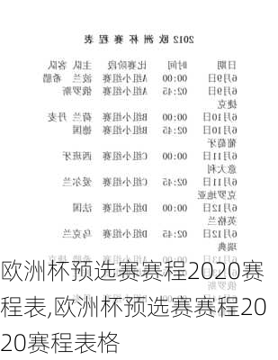 欧洲杯预选赛赛程2020赛程表,欧洲杯预选赛赛程2020赛程表格