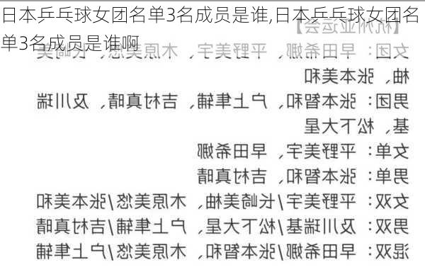 日本乒乓球女团名单3名成员是谁,日本乒乓球女团名单3名成员是谁啊