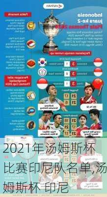 2021年汤姆斯杯比赛印尼队名单,汤姆斯杯 印尼