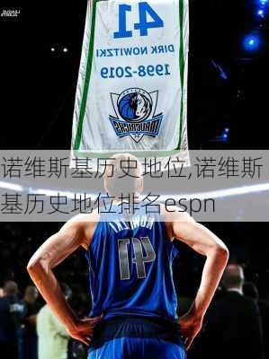 诺维斯基历史地位,诺维斯基历史地位排名espn
