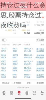 持仓过夜什么意思,股票持仓过夜收费吗