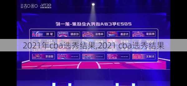 2021年cba选秀结果,2021 cba选秀结果