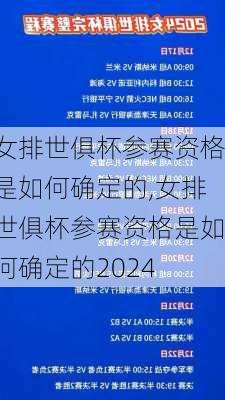 女排世俱杯参赛资格是如何确定的,女排世俱杯参赛资格是如何确定的2024
