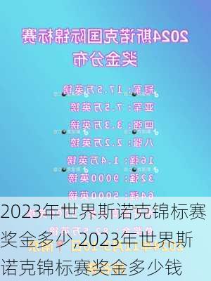 2023年世界斯诺克锦标赛奖金多少,2023年世界斯诺克锦标赛奖金多少钱