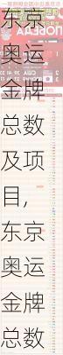 东京奥运金牌总数及项目,东京奥运金牌总数及项目有哪些