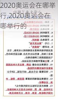 2020奥运会在哪举行,2020奥运会在哪举行的
