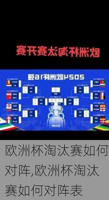 欧洲杯淘汰赛如何对阵,欧洲杯淘汰赛如何对阵表
