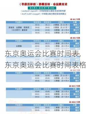 东京奥运会比赛时间表,东京奥运会比赛时间表格