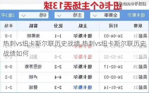热刺vs纽卡斯尔联历史战绩,热刺vs纽卡斯尔联历史战绩如何