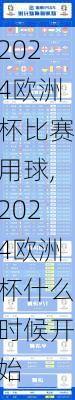 2024欧洲杯比赛用球,2024欧洲杯什么时候开始